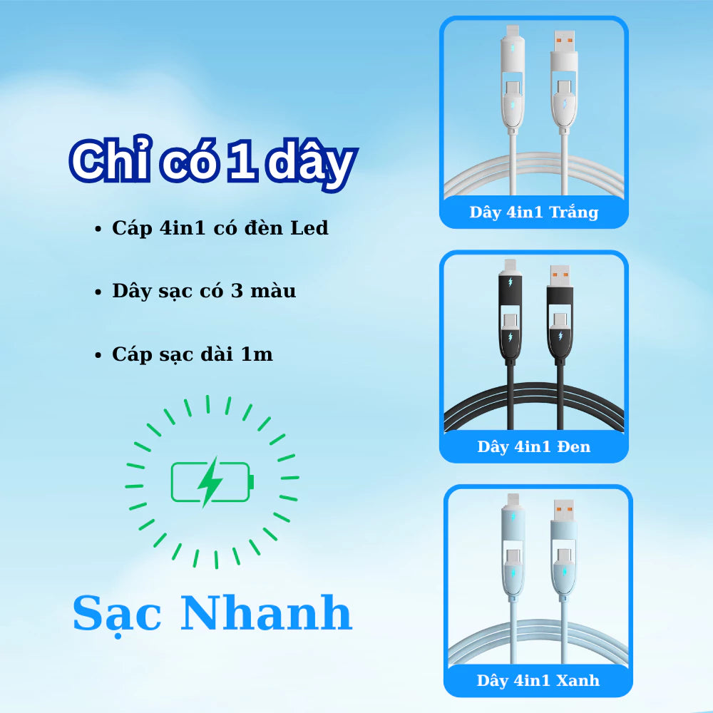 Cáp sạc nhanh 4 trong 1 công suất 240W, Đầu sạc hợp kim kẽm siêu bền và cứng cáp, Đa chức năng, Dùng cho iP và Android