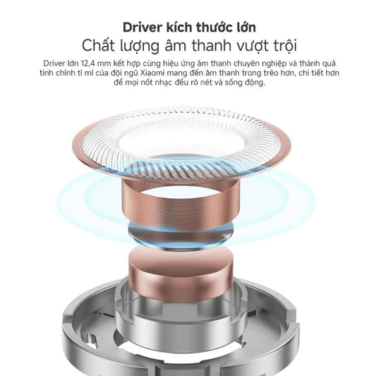 Tai Nghe Có Dây, Có Mic, Kết nối với Type C - Light, Âm thanh HiFi , Hỗ trợ tăng giảm âm lượng dành cho lP7 đến lP14