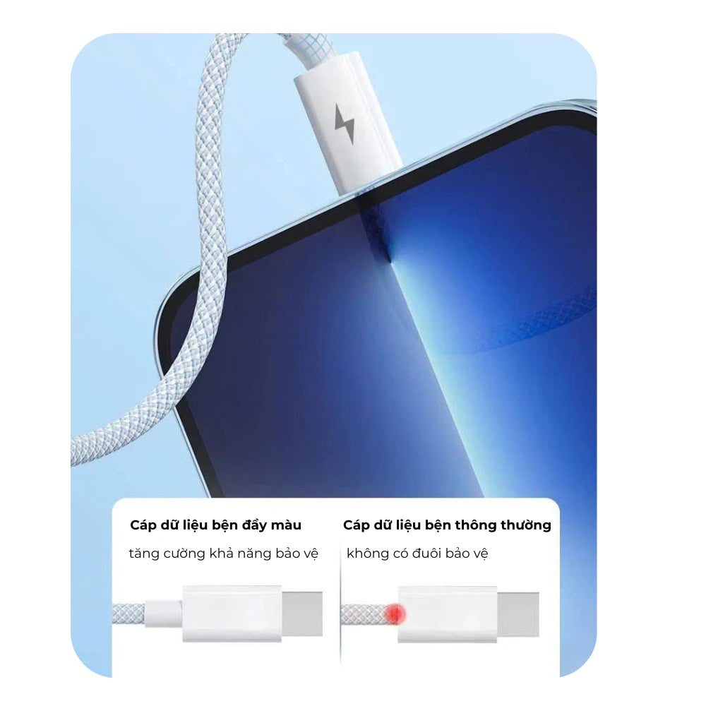 【lP Bộ sạc nhanh PD30W】Củ sạc nhanh+Dây sạc nhanh Light, Dây dài 1m, Dây bện 6 màu, An toàn, Dùng cho lP6 - lP14 pro max