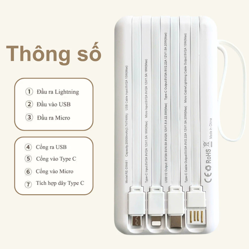 Sạc dự phòng 20000mah sạc nhanh 20W Có tích hợp 4 cáp sạc nhanh, Màn hình led hiển thị dung lượng sạc,nhiều thiết bị sạc